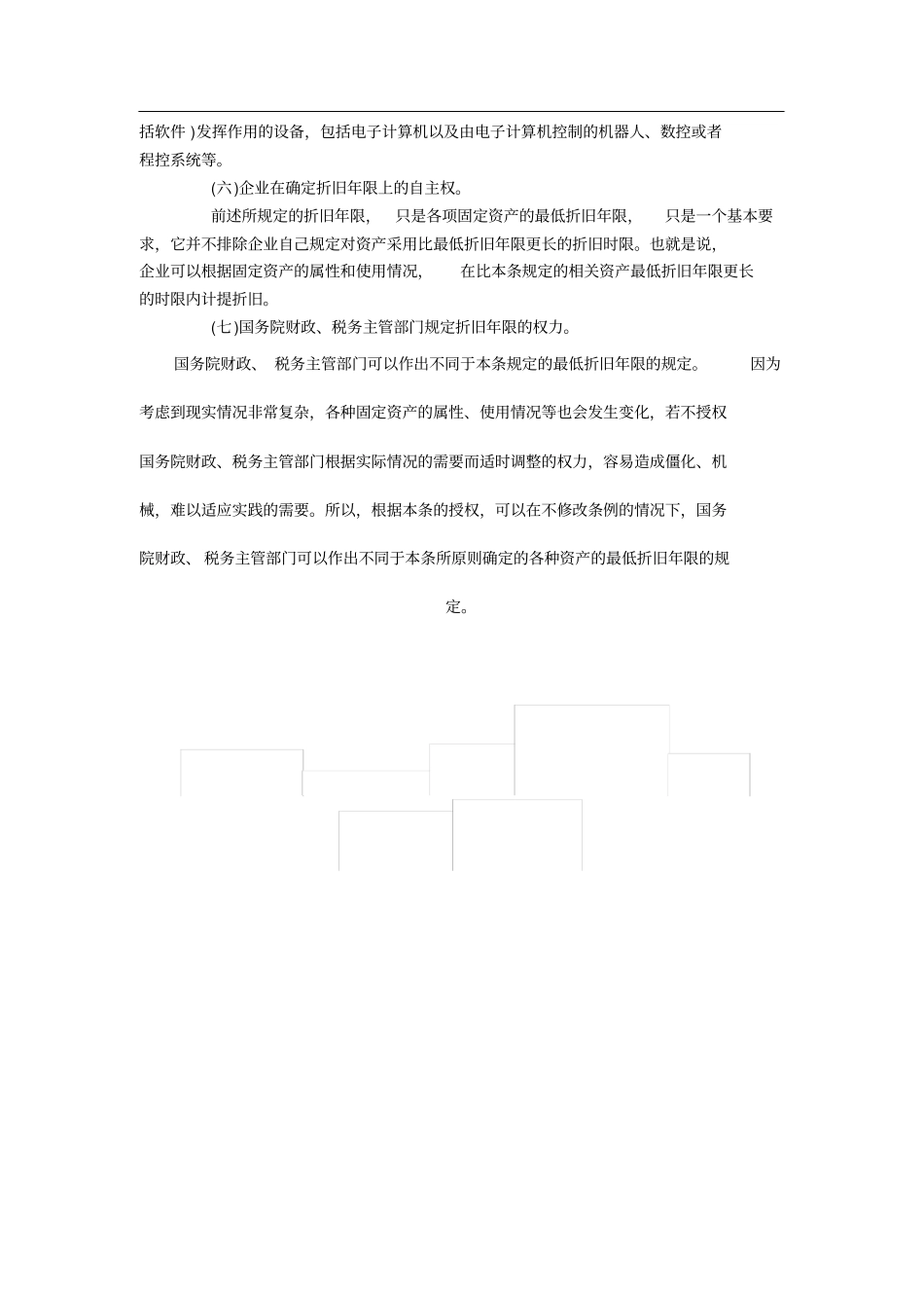最新固定资产折旧年限计算标准_第3页