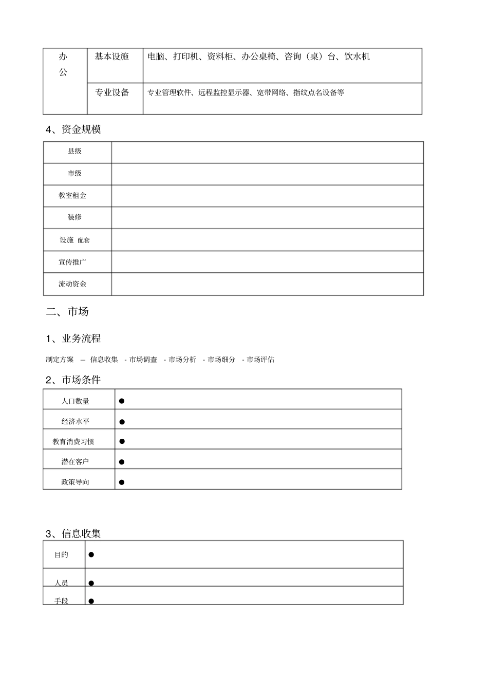 最新培训学校筹建方案参考_第2页