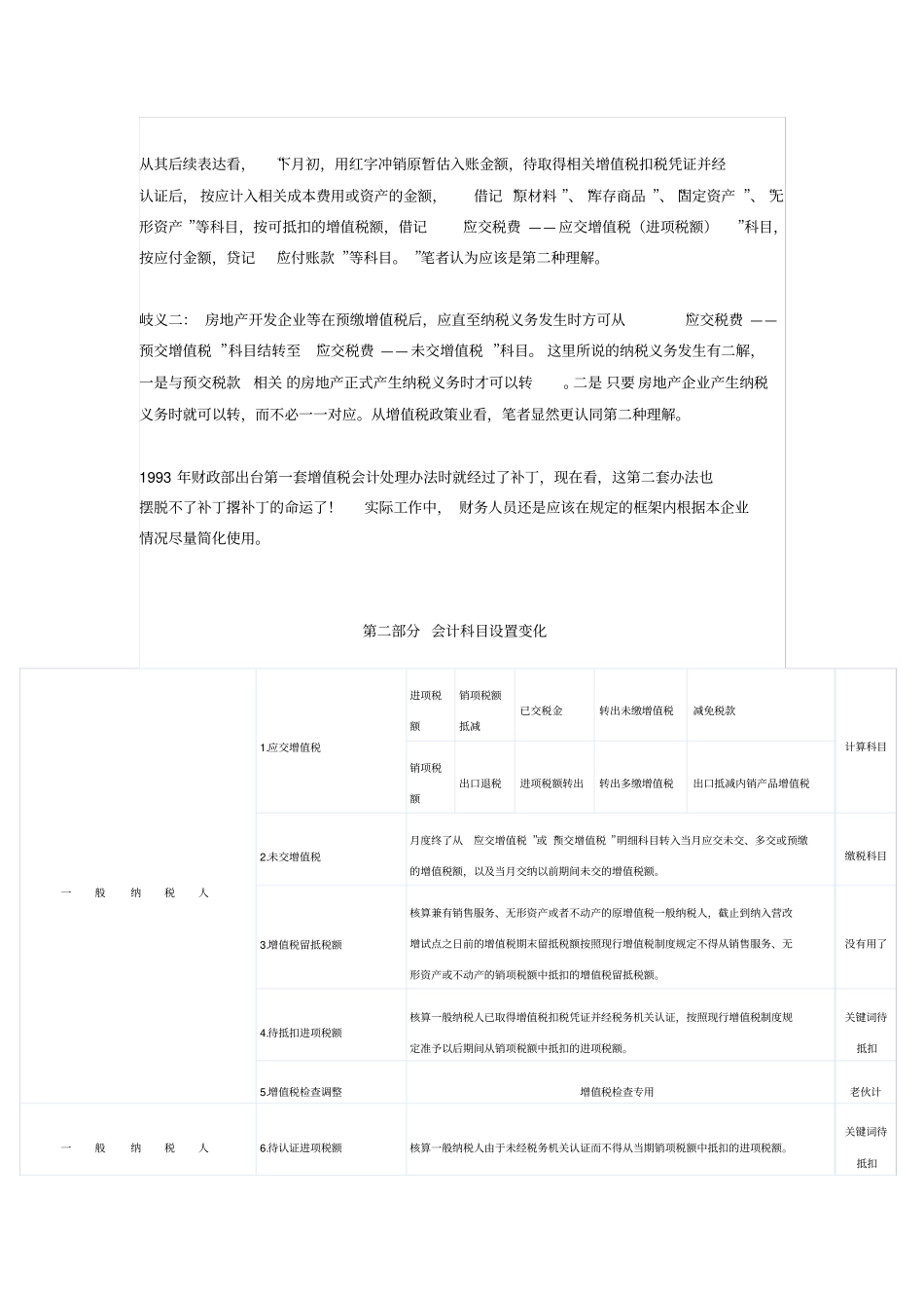 最新增值税会计处理的实际应用的22个案例分析_第2页
