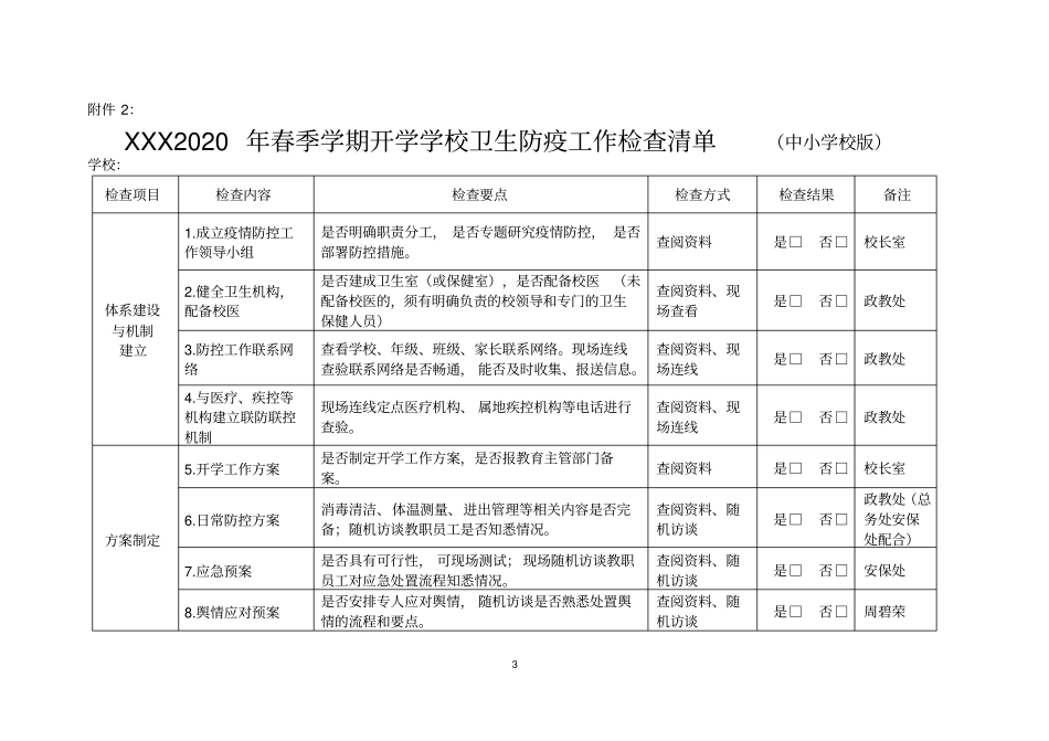 最新学校疫情防控和开学返校准备工作督导方案_第3页