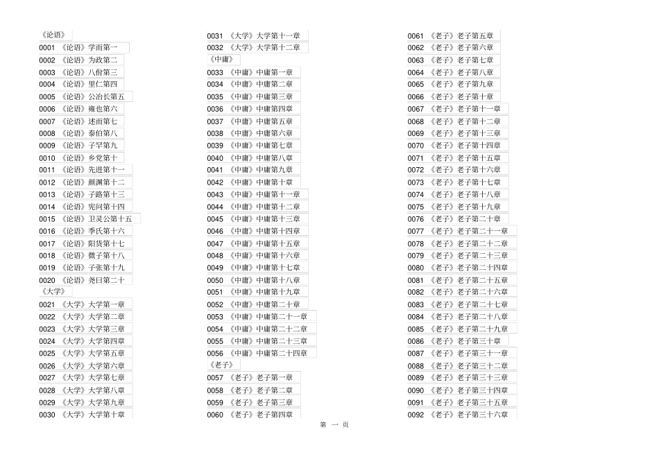 最新学而第一国学机目录2105资料_第1页
