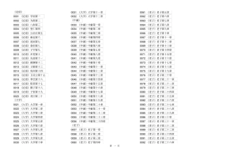最新学而第一国学机目录2105资料
