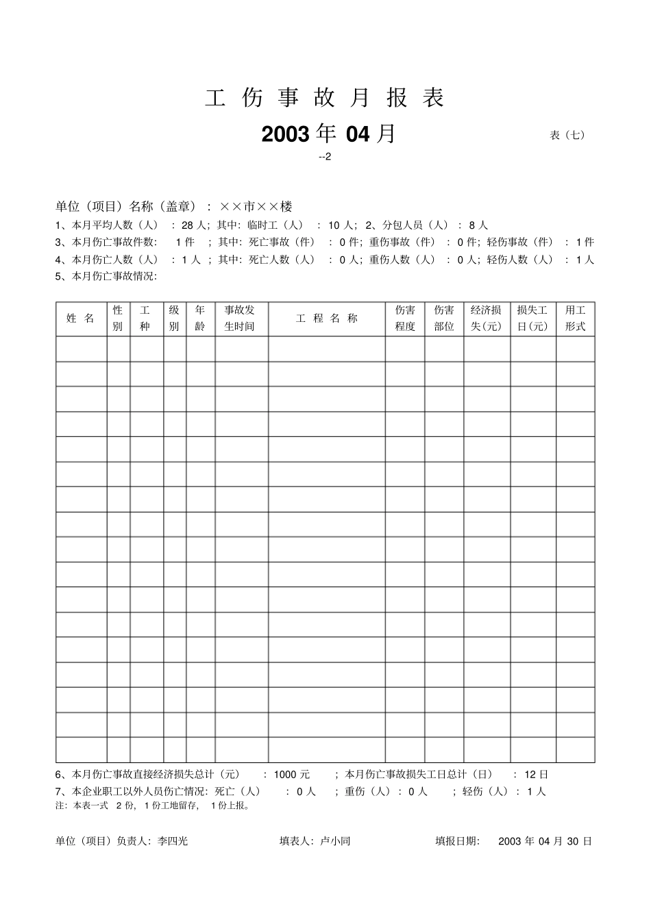 最新安全内业表格全套_第2页