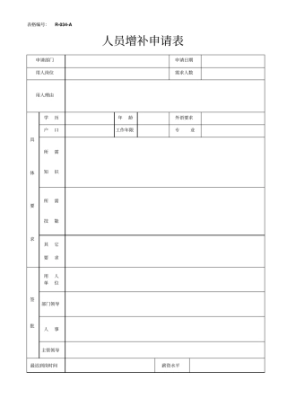 最新完美版XX电子厂ISO16949人事部表格