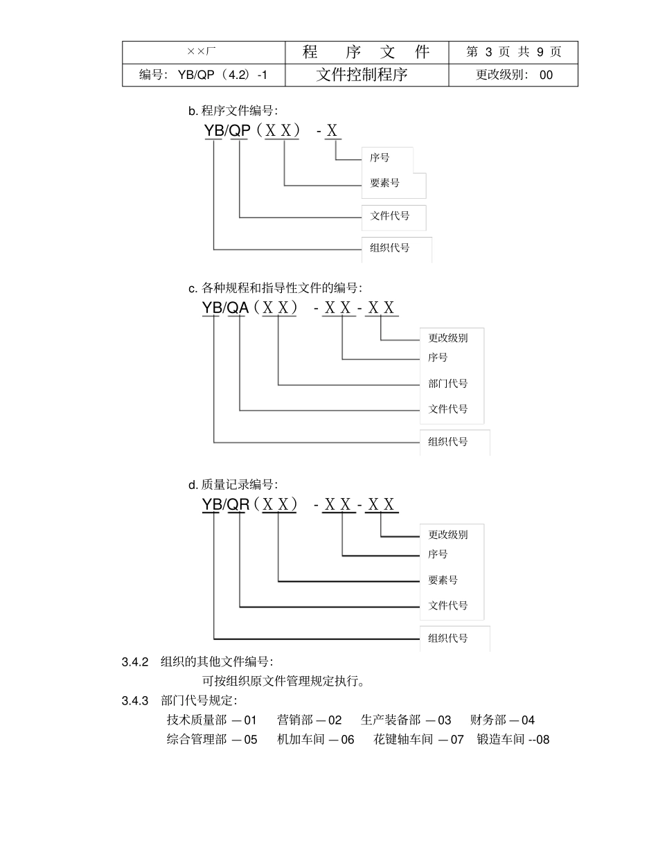 最新完美版XX电子厂ISO16949文件控制程序_第3页