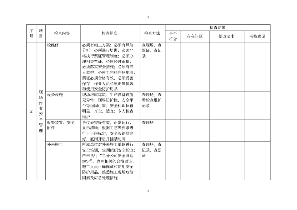 最新完美版常用的安全检查表_第2页