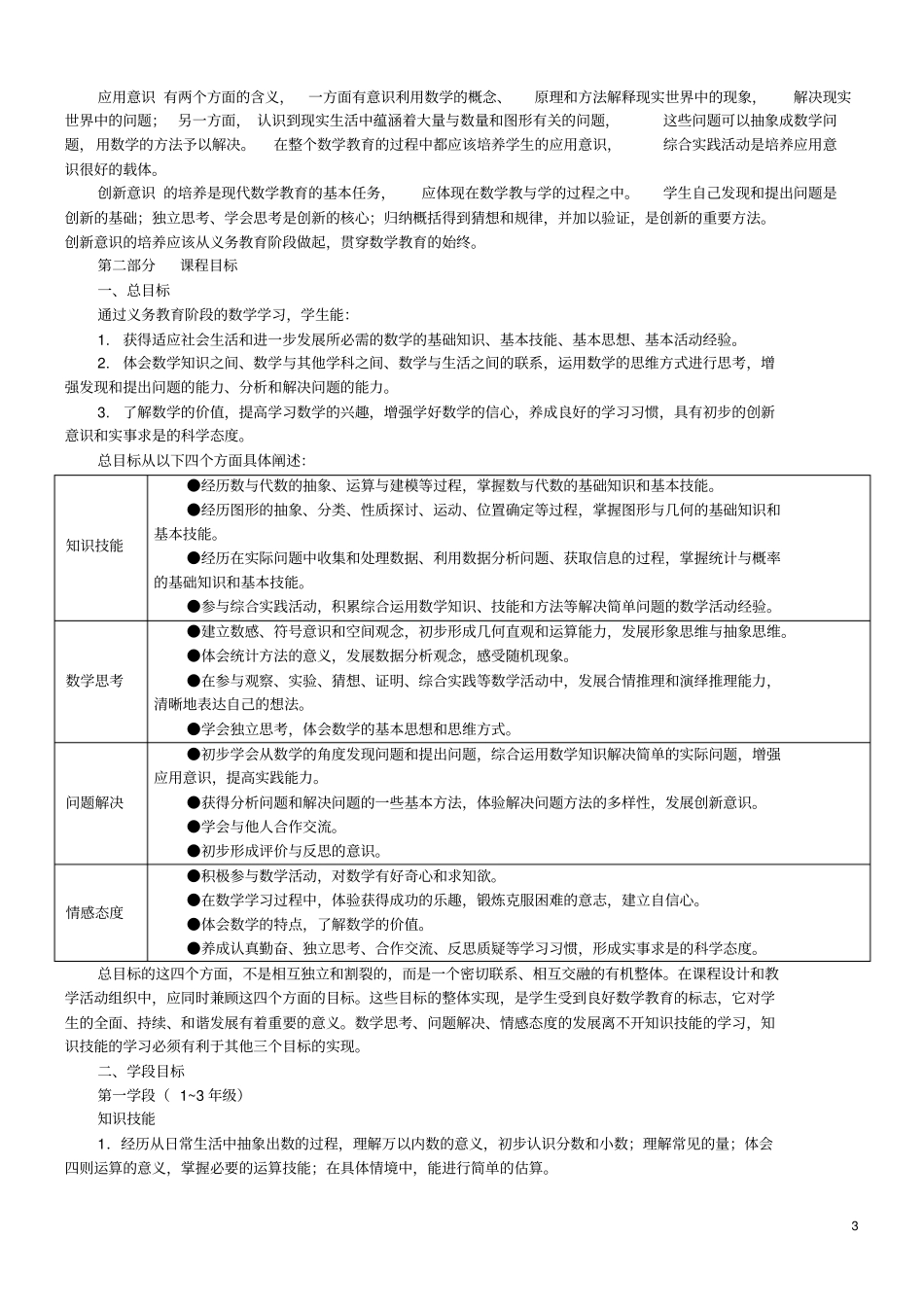 最新小学数学课程标准完整解读_第3页