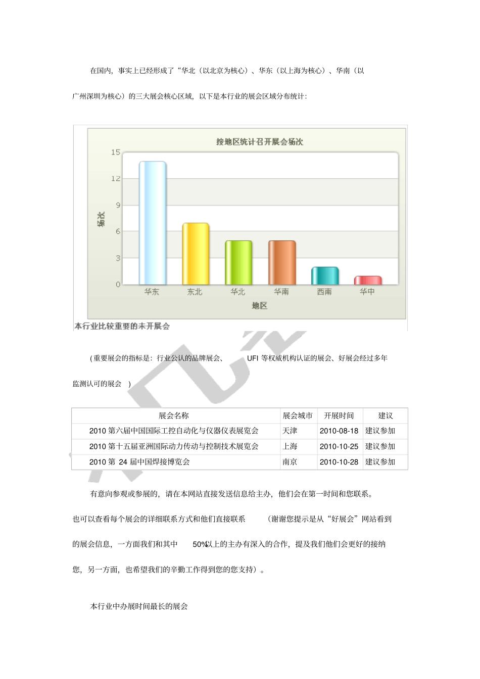 最新工业制造行业展会报告_第2页