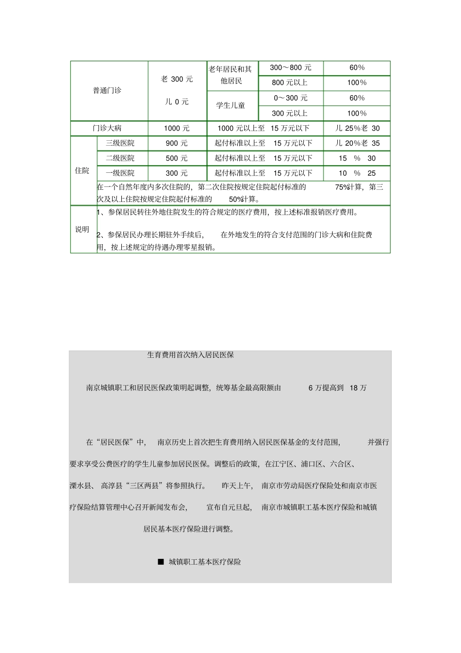 最新居民医保报销比例_第2页