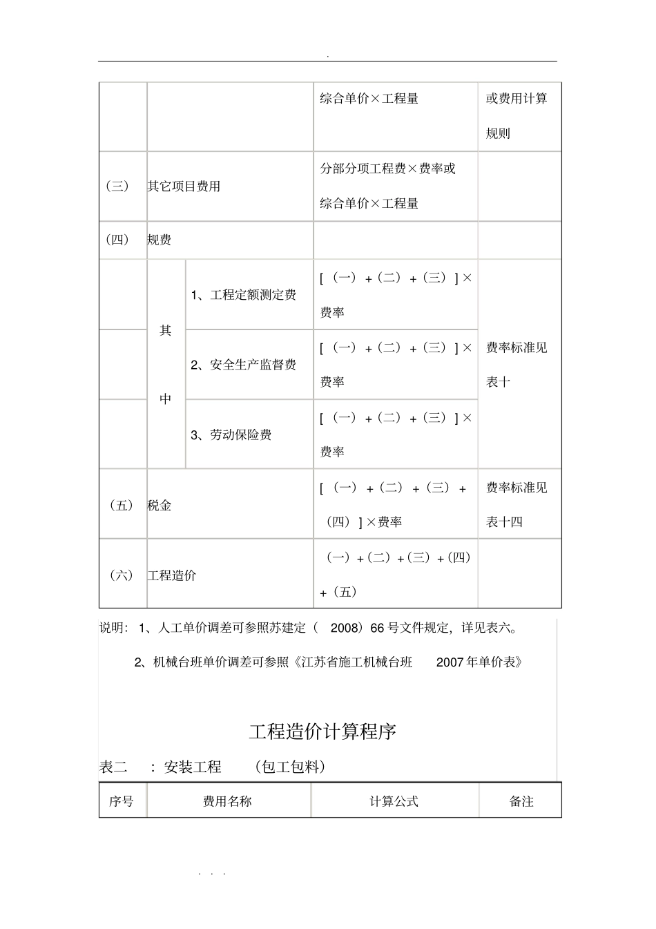 最新工程造价计算程序文件_第2页
