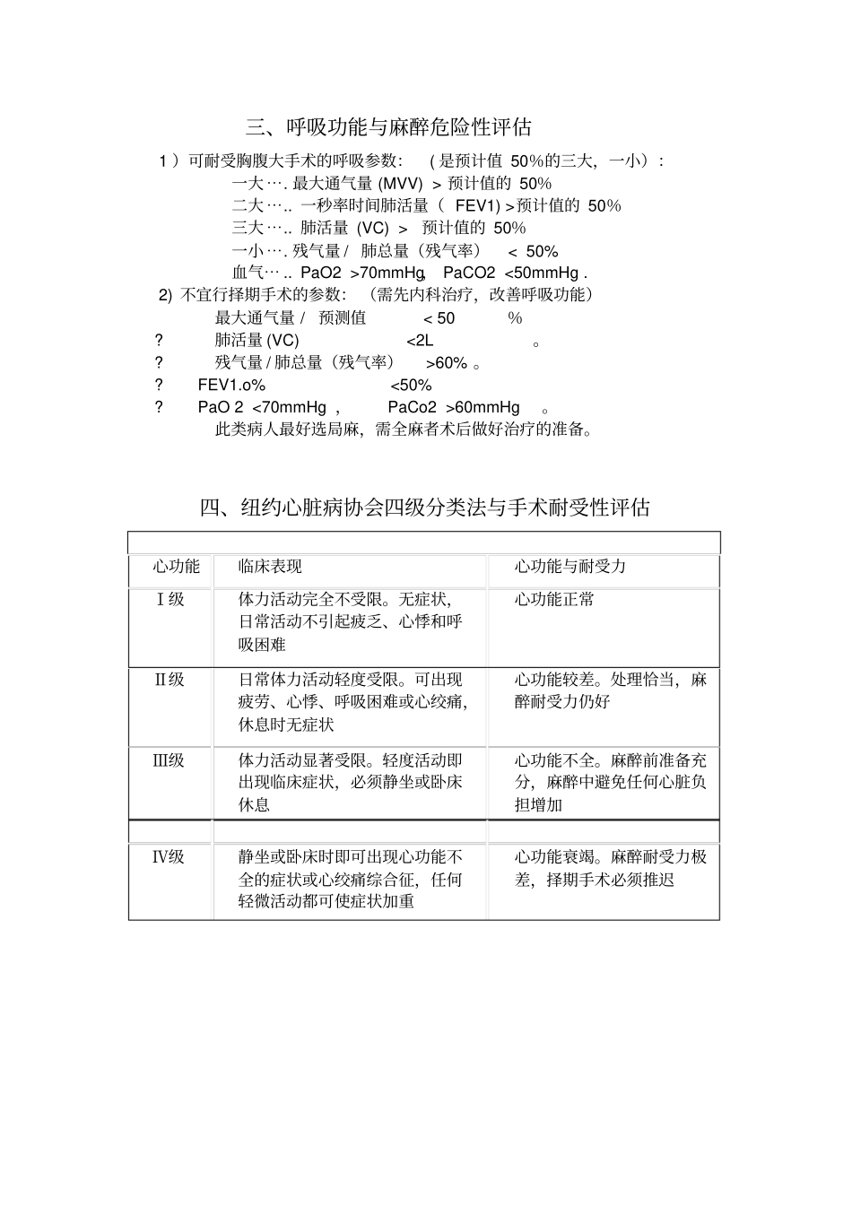 最新常用心脏病人术前风险评价表_第2页