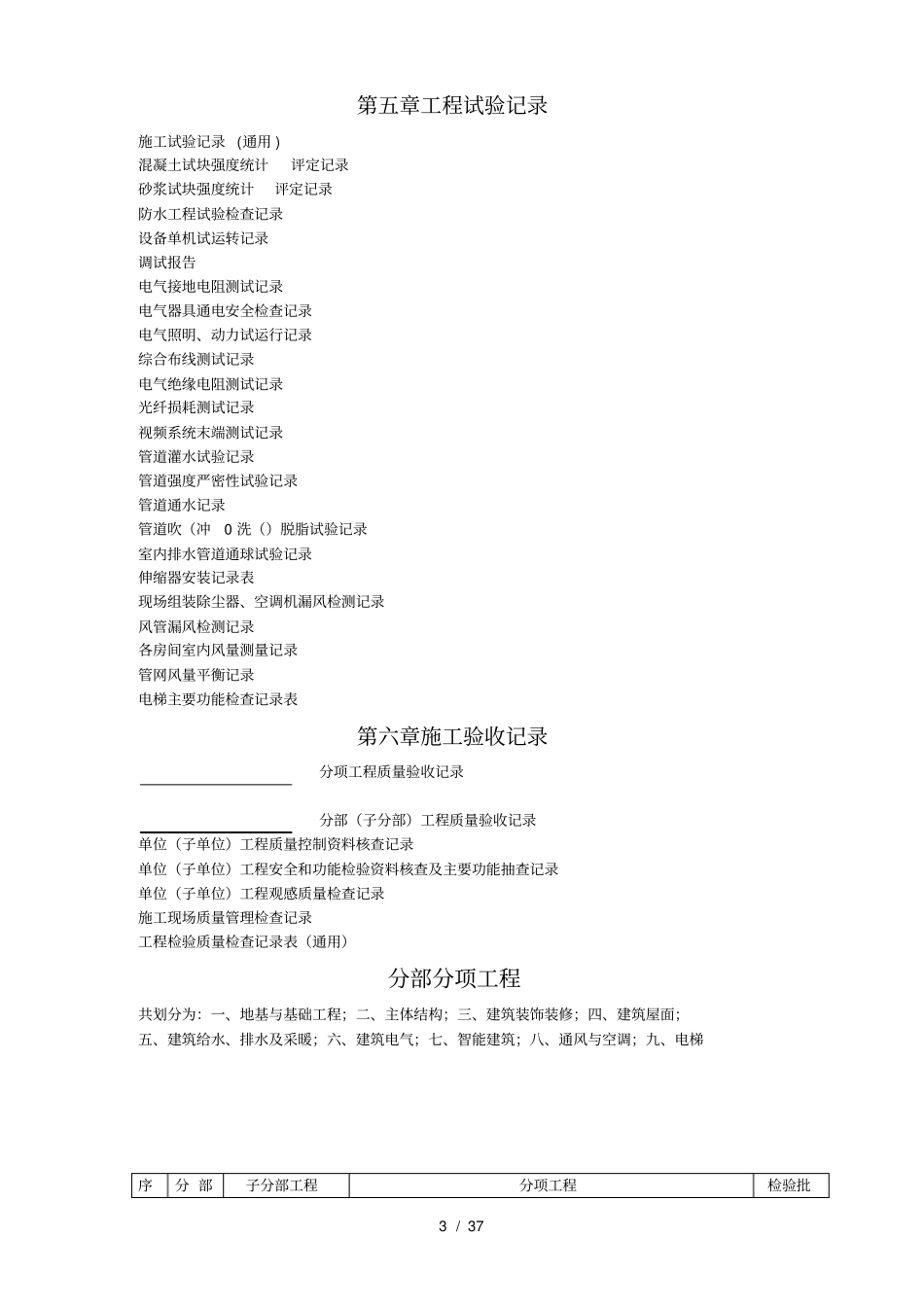 最新建筑工程资料_第3页