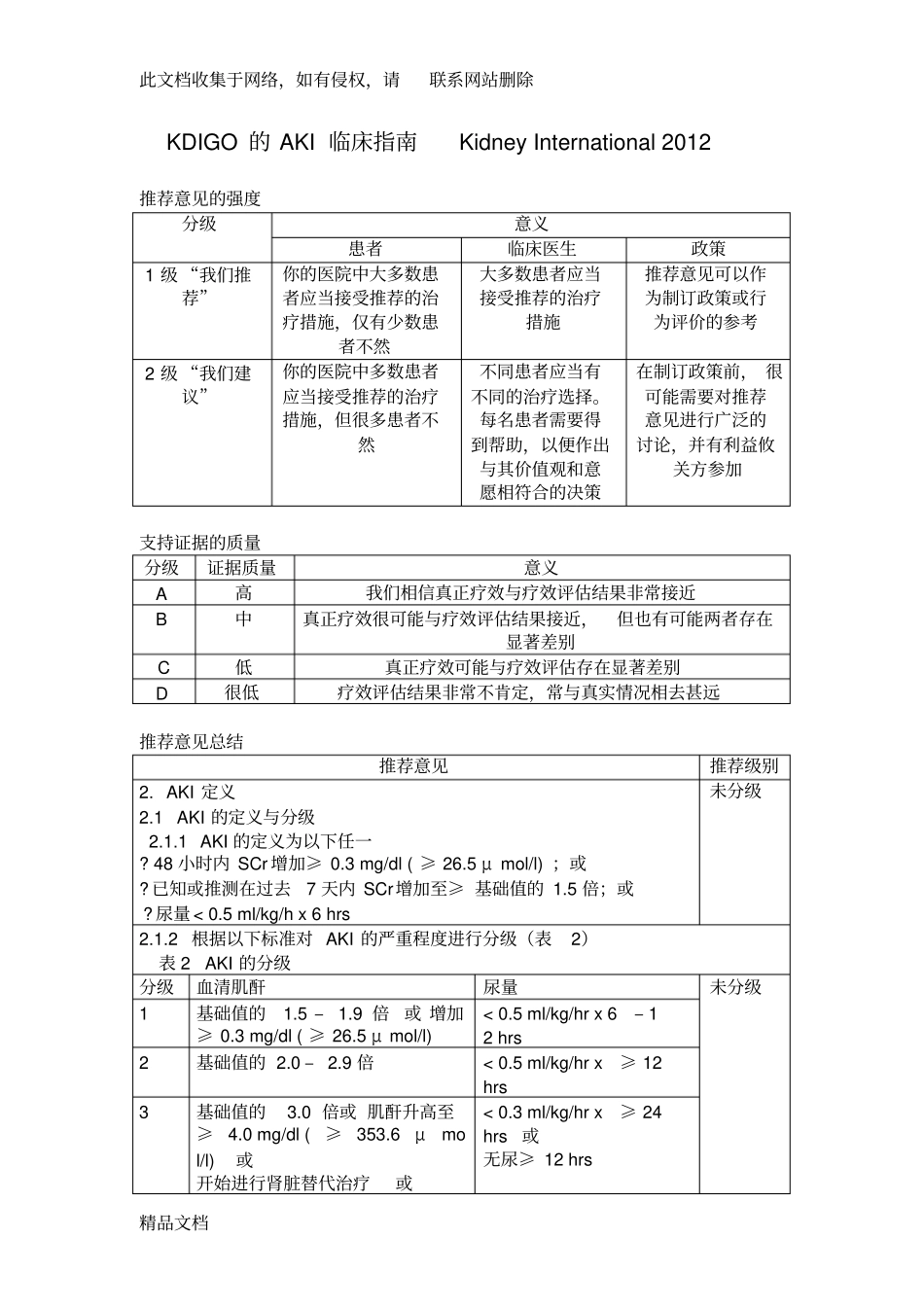 最新整理KDIGO的AKI临床指引复习过程_第1页