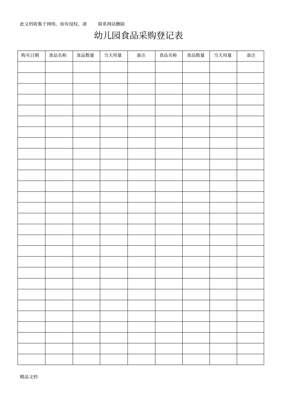 最新整理幼儿园食品采购登记表知识讲解_第1页