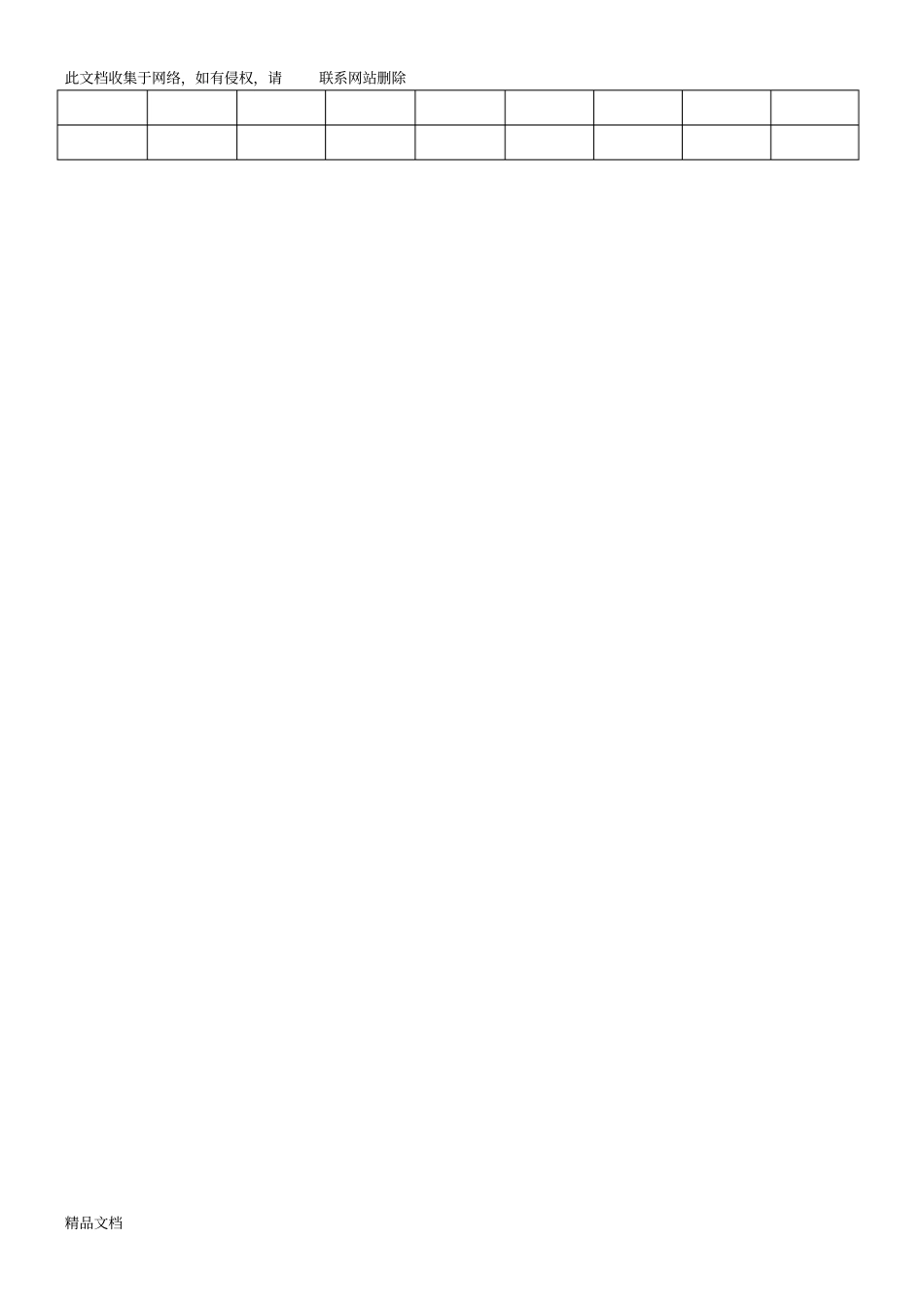 最新整理幼儿园食品采购登记表知识讲解_第2页