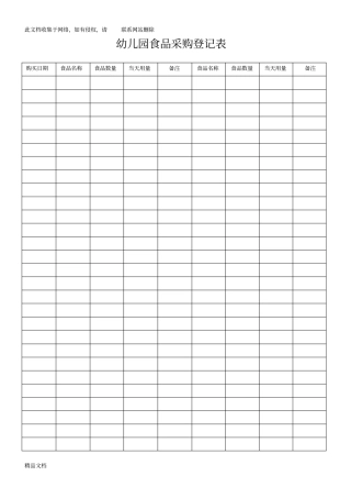 最新整理幼儿园食品采购登记表知识讲解