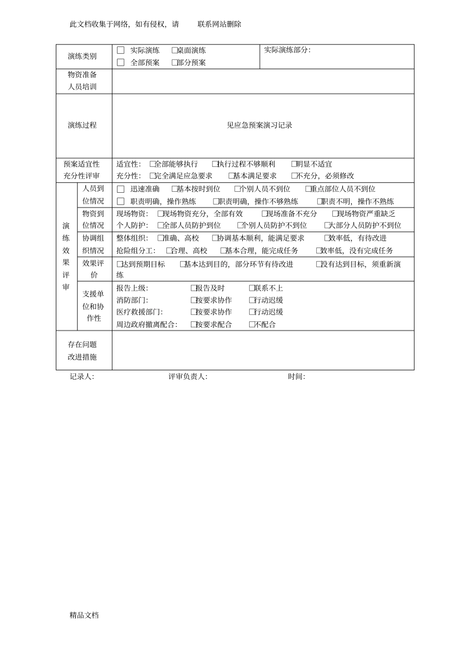 最新整理应急预案演习记录版本_第2页