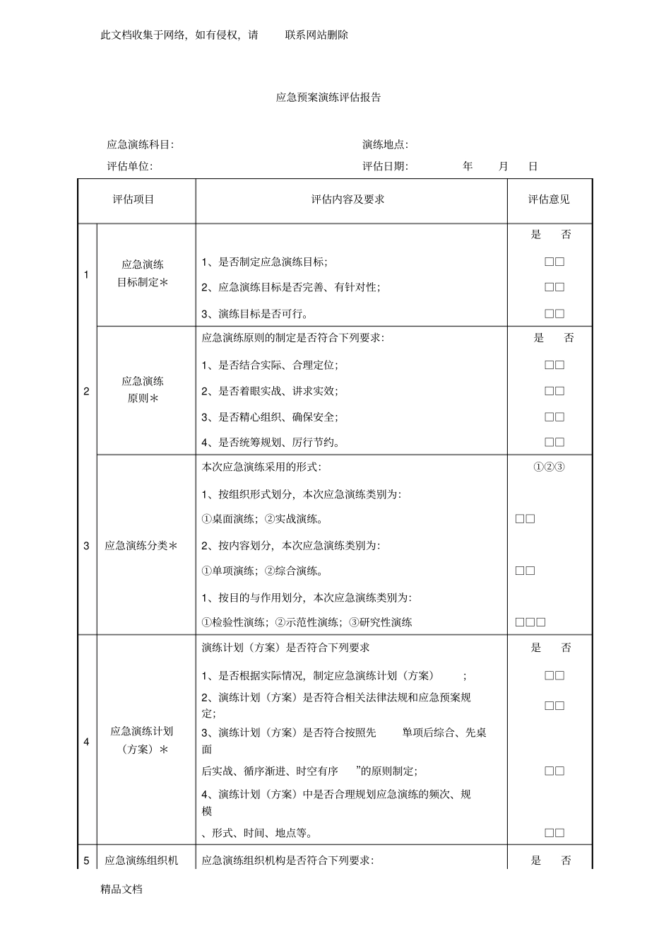 最新整理应急预案演习记录版本_第3页