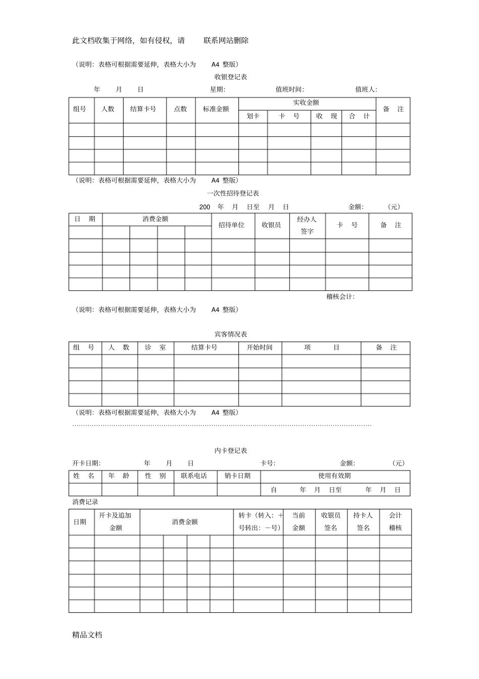 最新整理足浴店营业各种表格大全讲解学习_第2页
