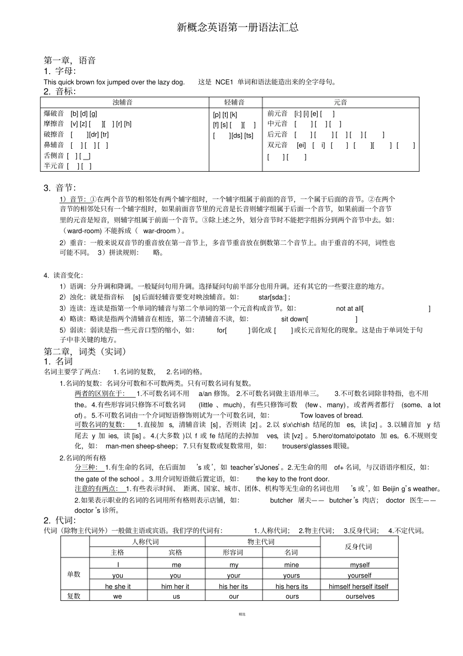 最新新概念英语第一册语法汇总_第1页