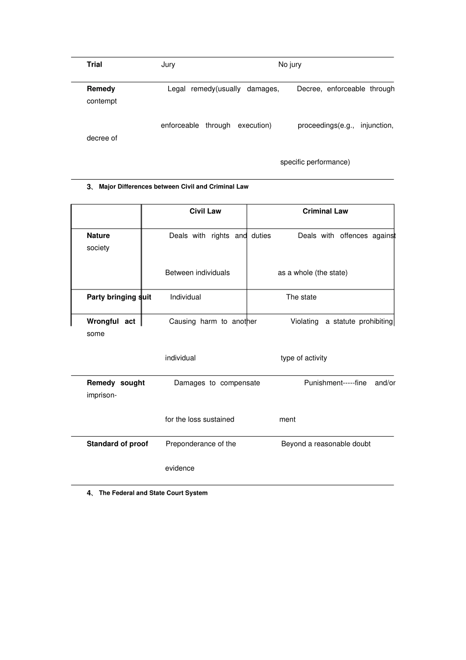 最新新编国际商法精品资料英文案例与练习_第2页