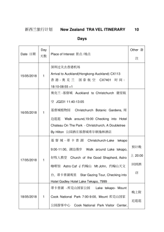 最新新西兰旅行计划1日行程单签证模板