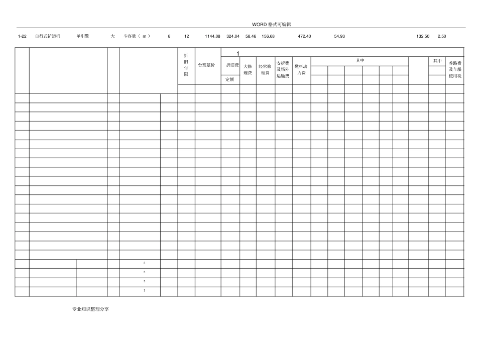 最新施工机械台班费用定额20_第2页