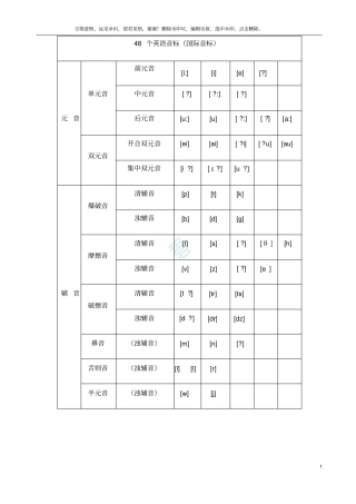 最新最全国际音标发音表