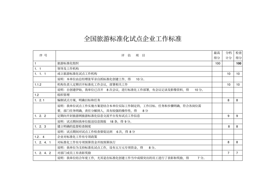 最新标准化工作自查评分表_第1页