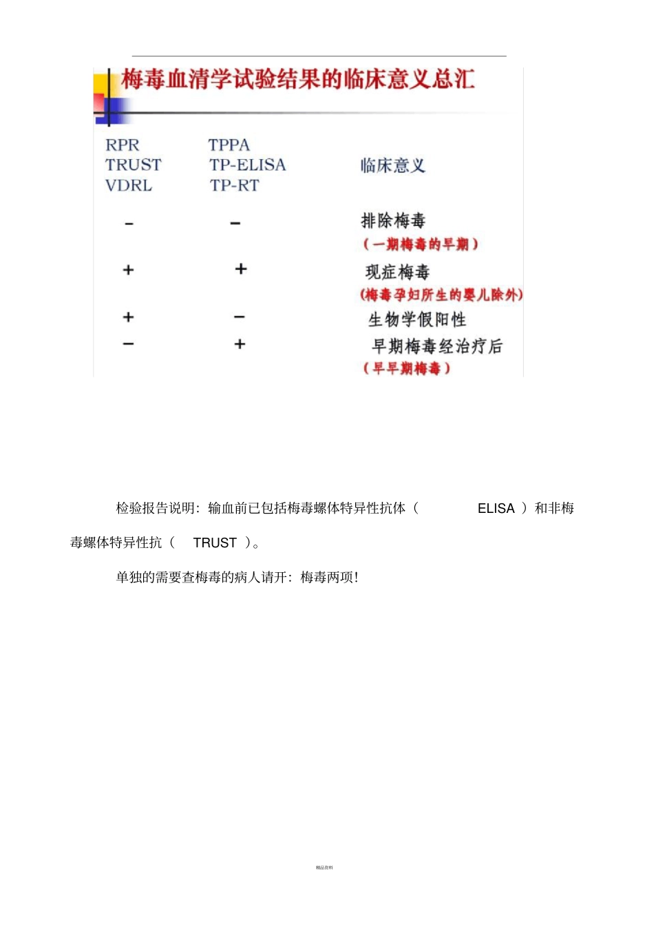 最新梅毒试验室检查说明_第2页