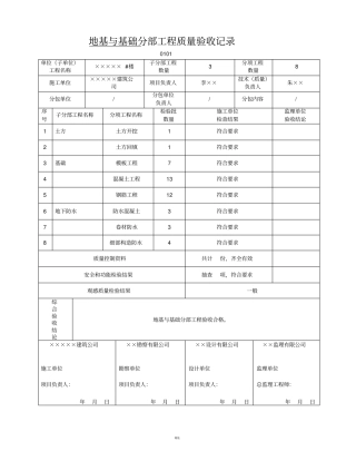 最新检验批表格