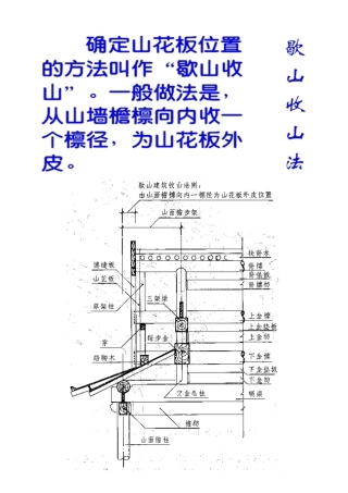 最新歇山收山法