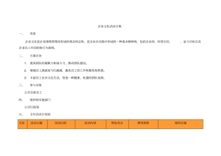 最新每月企业文化活动方案
