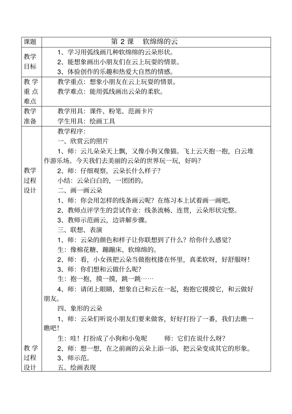 最新湘江版一年级美术下册教学设计教学反思_第3页