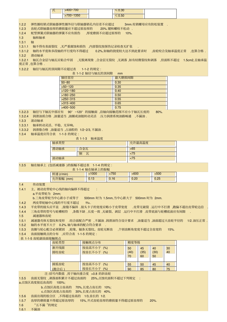 最新煤矿机电设备完好标准分解_第2页
