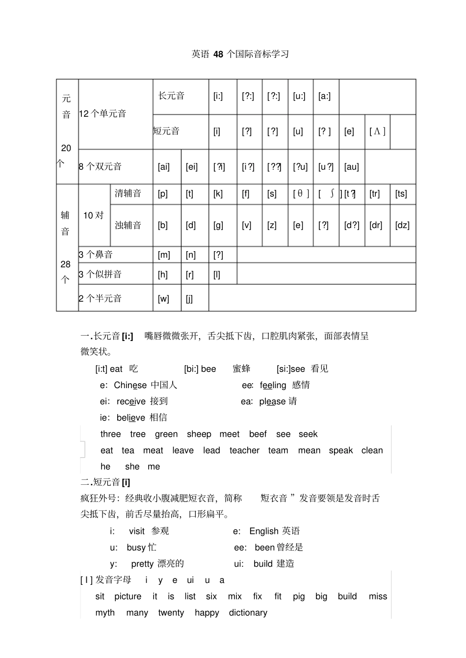 最新版-英语48个国际音标的总结重点讲义资料_第1页
