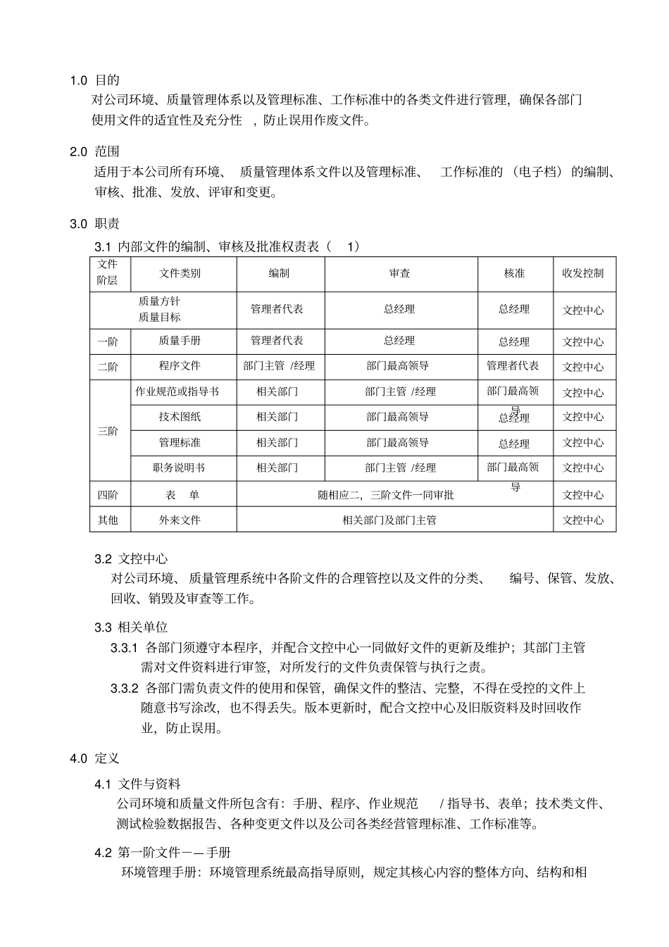 最新版ISO9002015体系文件控制程序_第2页