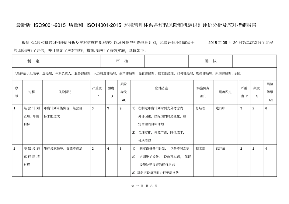 最新版ISO9002015质量和ISO14002015环境管理体系各过程风险和机遇识别评价分_第1页