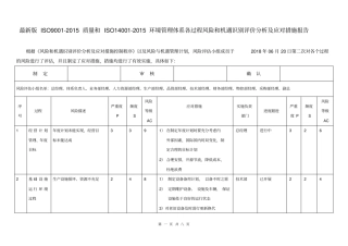 最新版ISO9002015质量和ISO14002015环境管理体系各过程风险和机遇识别评价分