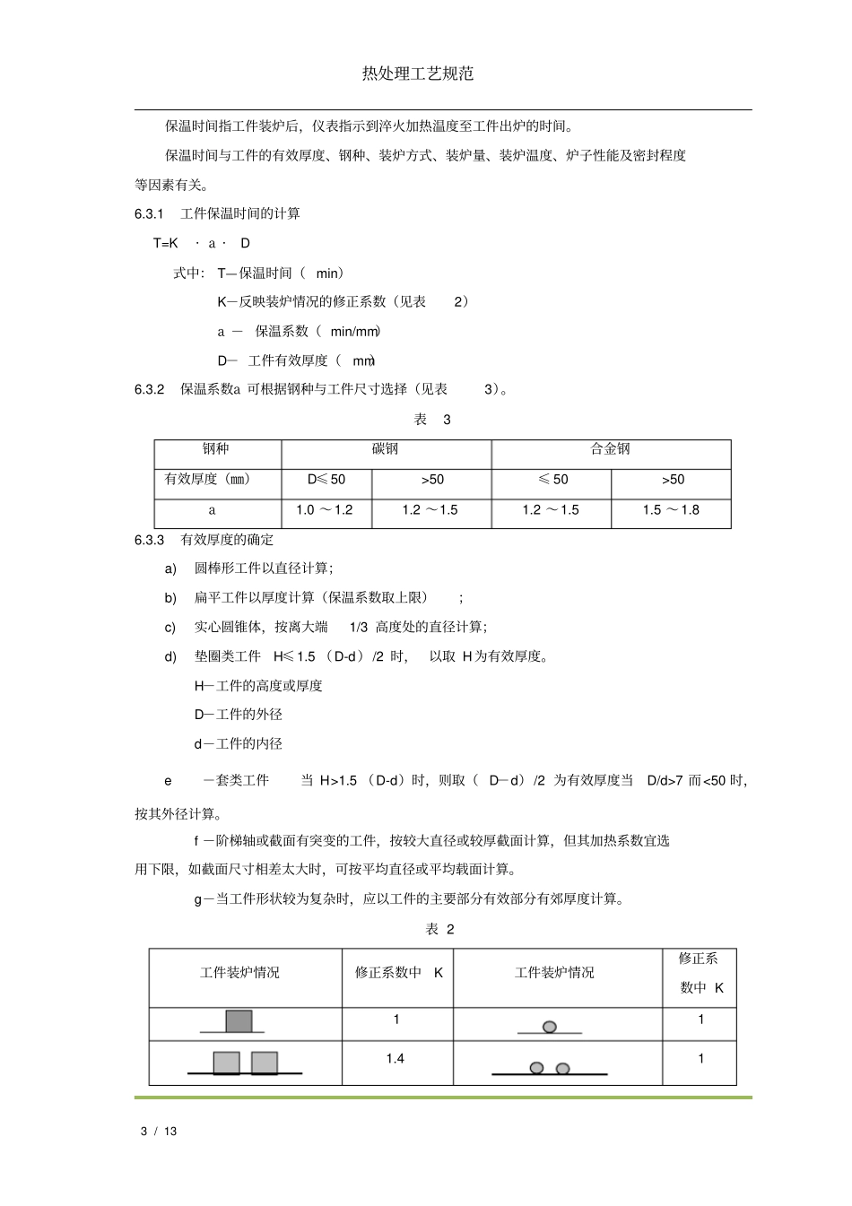 最新版JS009热处理工艺规范_第3页