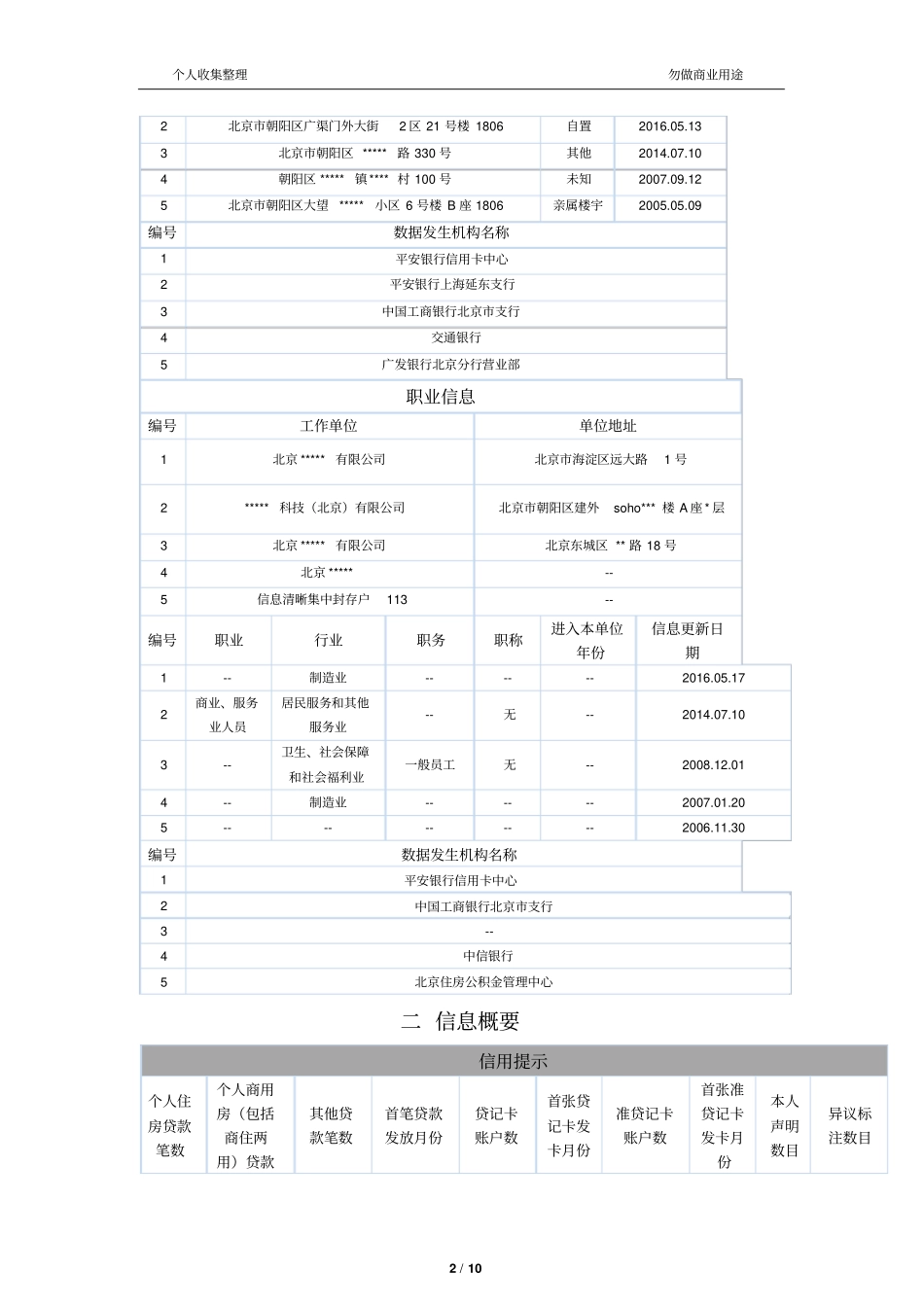 最新版人民银行个人征信报告样本-可更改x11_第2页