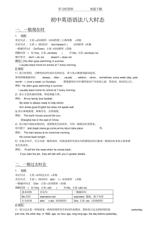 最新版初中英语语法八大时态总结
