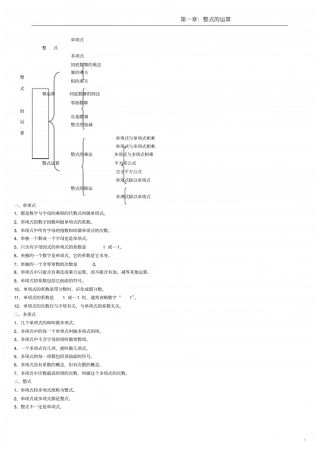最新版北师大版七年级数学下册知识点脉络梳理最全-10620良心出品必属精品