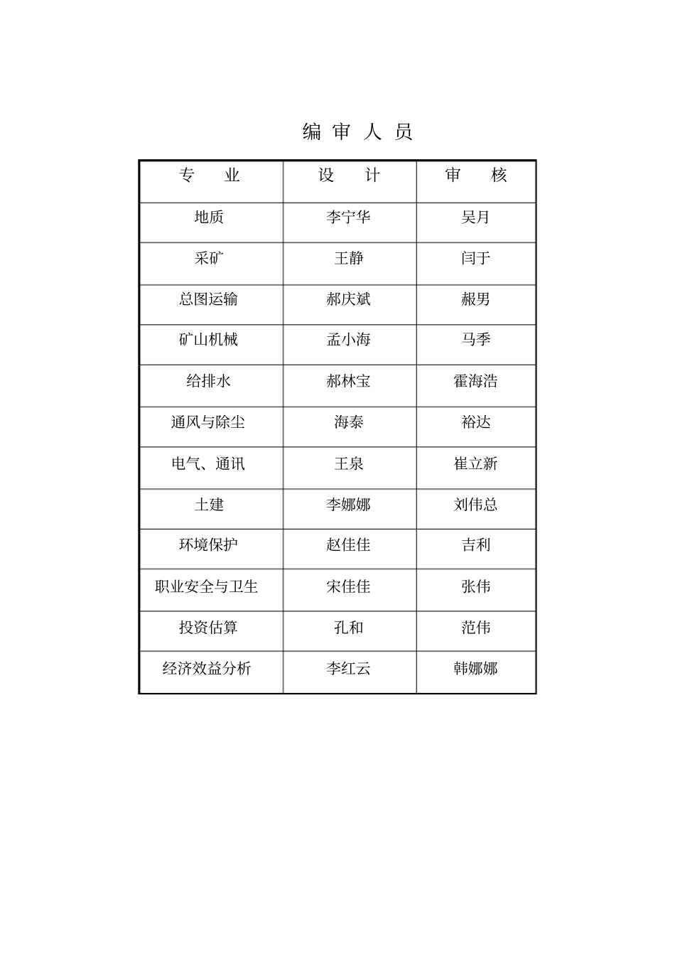 最新版石墨矿可行性研究报告_第3页