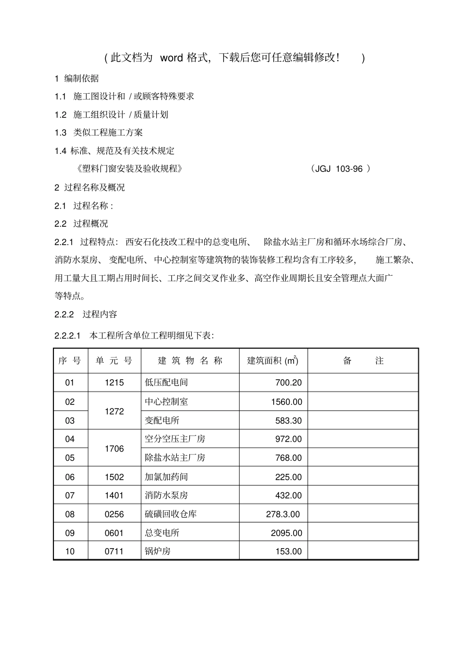 最新版装饰装修项目施工组织设计方案范本_第1页