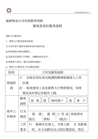 最新物业公司有偿服务明细