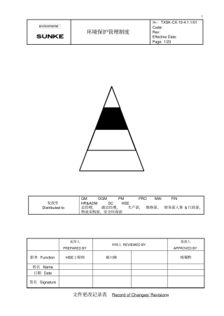 最新环保管理制度