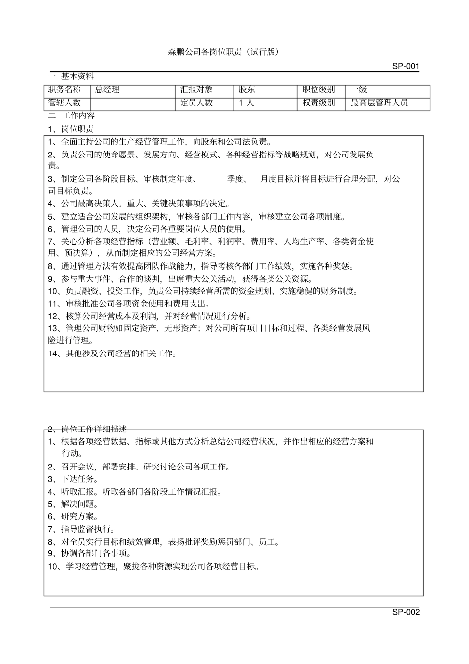 最新生产型企业各岗位职责标准资料_第1页