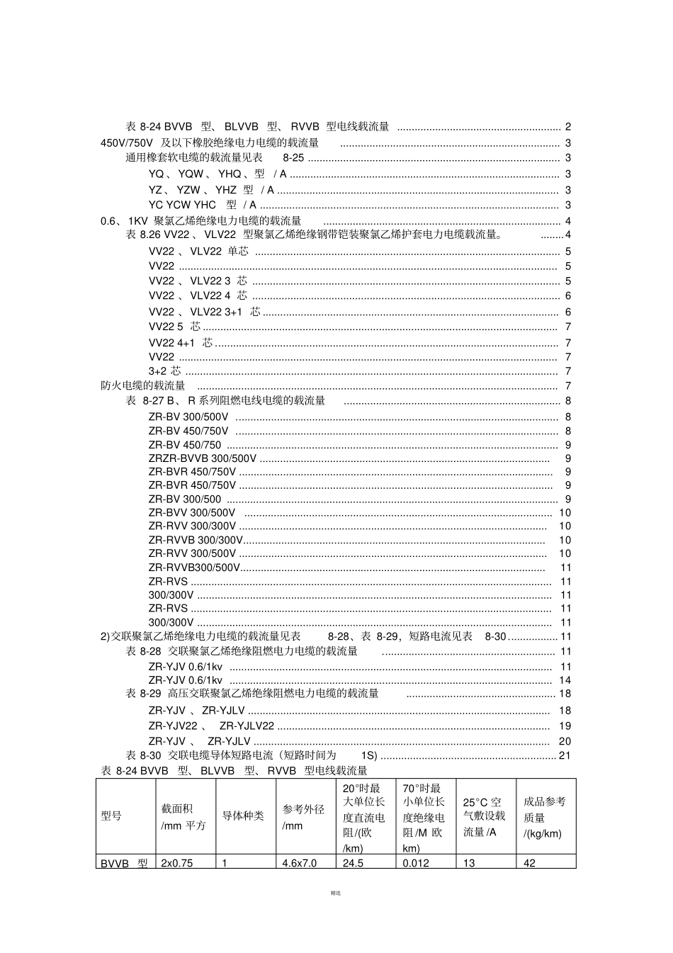 最新电缆载流量表有目录_第2页