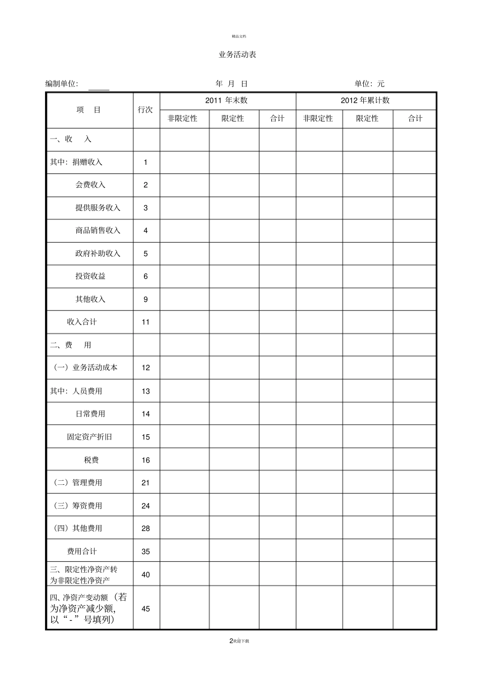 最新的民间非营利组织财务报表_第2页